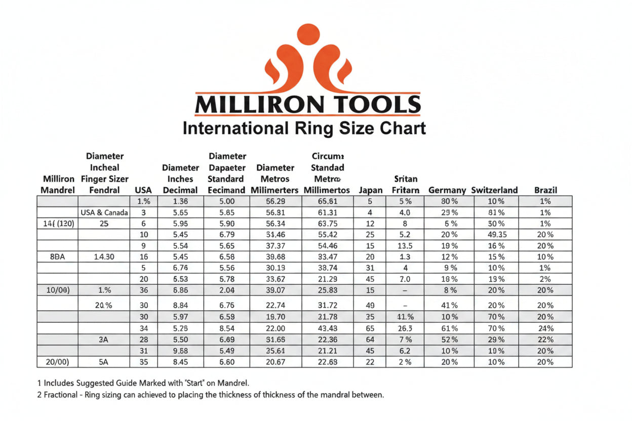 Emiko's Big Hole Mandrel